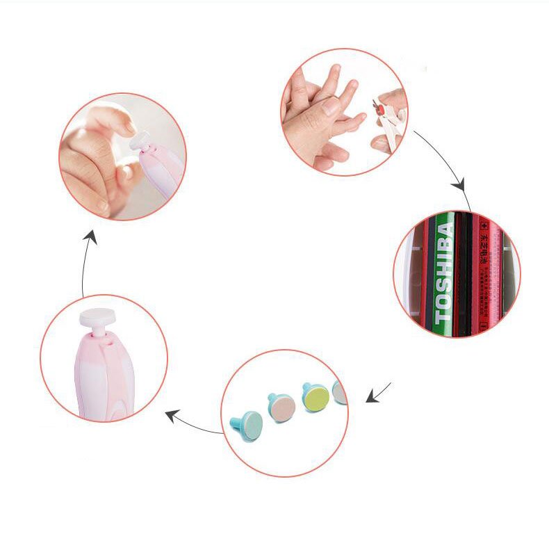 Anti - scratch Multifunctional Baby Electric Nail Polisher - Oopsdadforgot.com