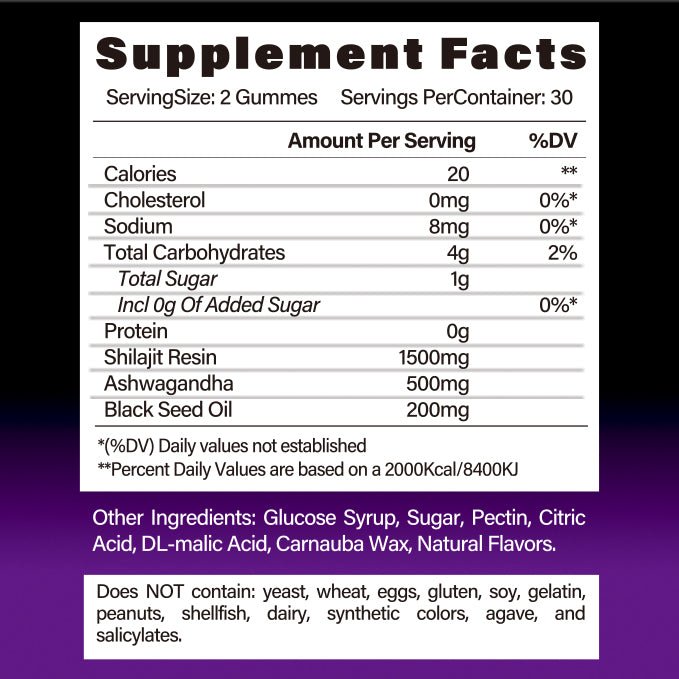 BSYS SHILAJIT GUMMIES 60'S - Oopsdadforgot.com