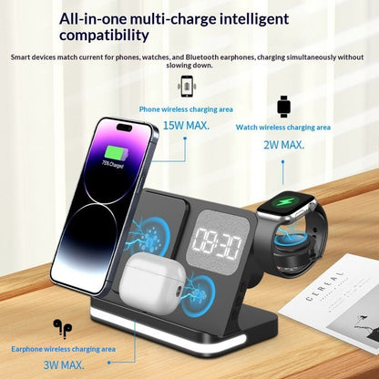 Clock Alarm Compatible With Mobile Phones Smartwatches Headphones And Wireless Chargers - Oopsdadforgot.com