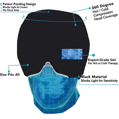 Migraine Relief Hat Cold Therapy Migraine Relief Products Comfortable Head Wrap Ice Pack Eye Mask For Puffy Eyes - Oopsdadforgot.com